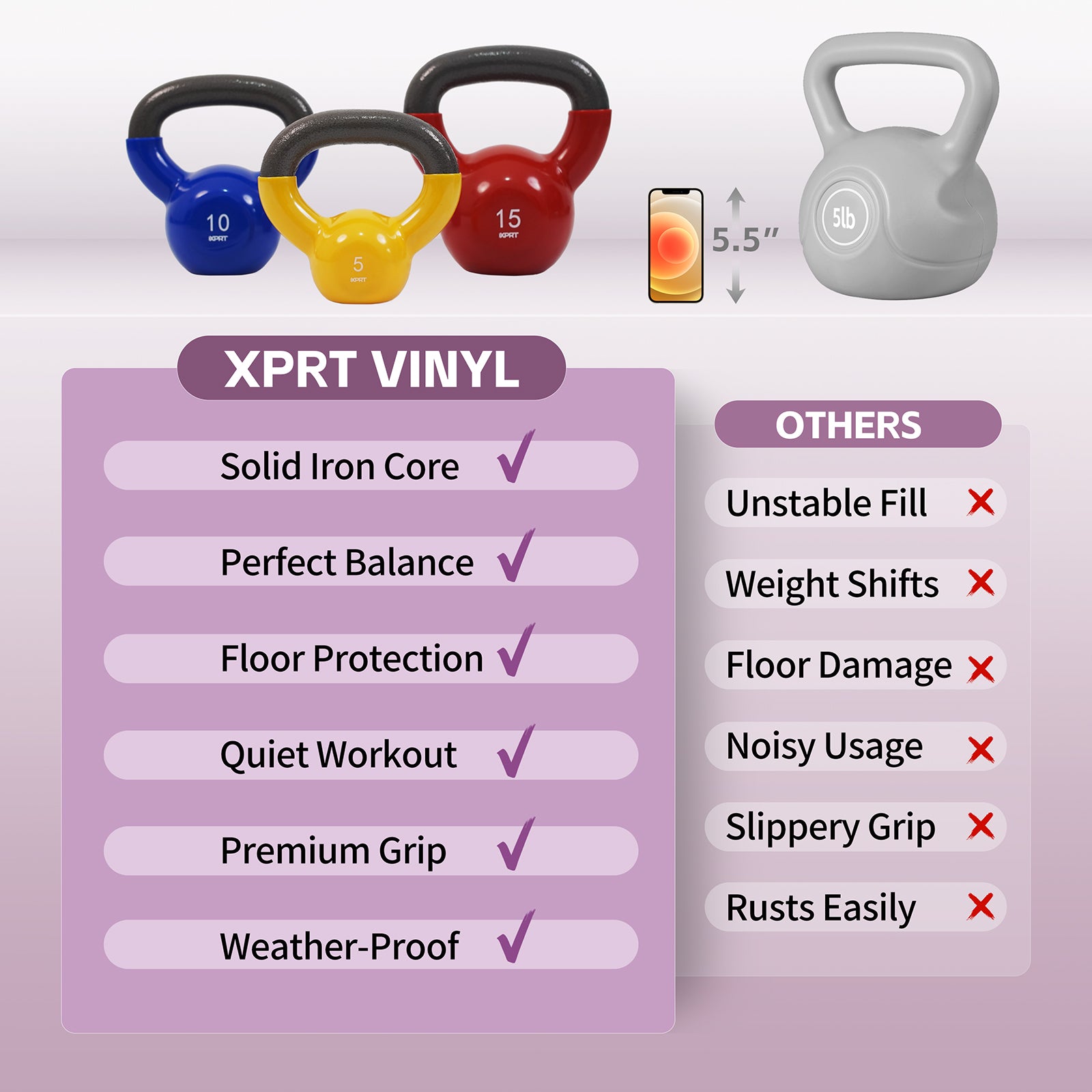 Usage Guide Kettlebell Set: Ultimate Tips for Effective Workouts