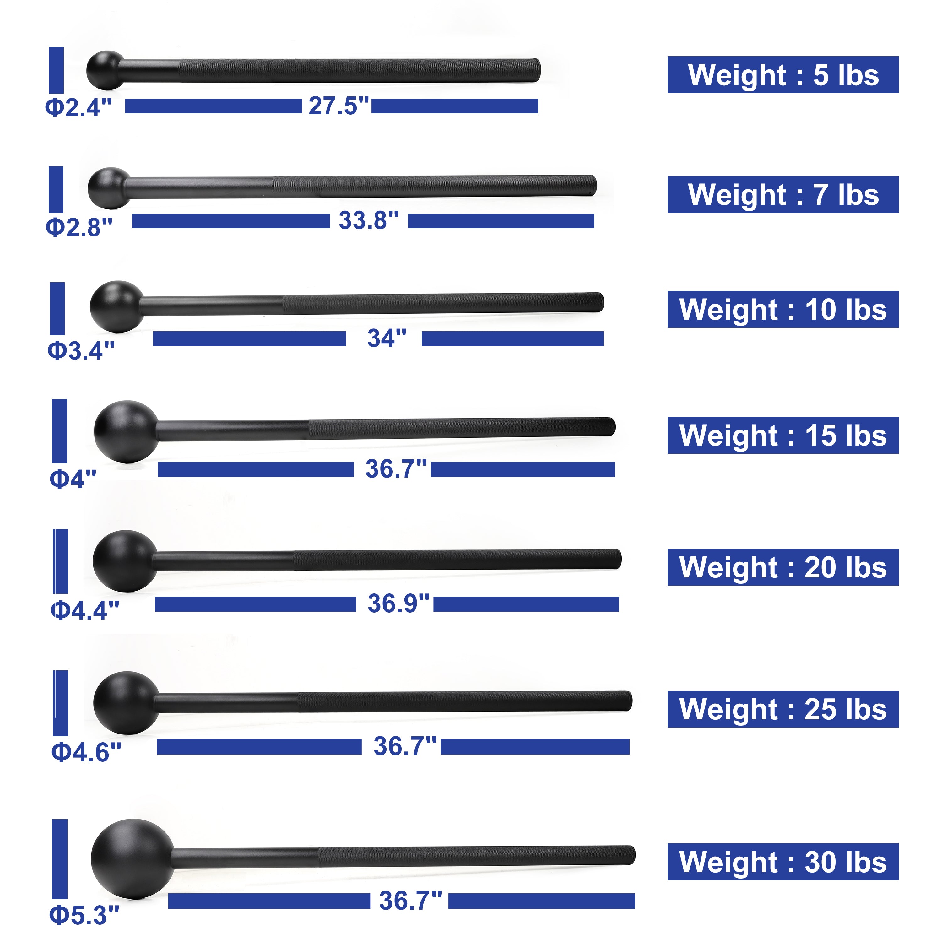 Macebell Rack XPRT Fitness Steel Macebell for Upper Body and Core Strength Training